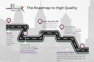 Copy of Aspire to Inspire Roadmap SIC Presentation (945 × 345 px)